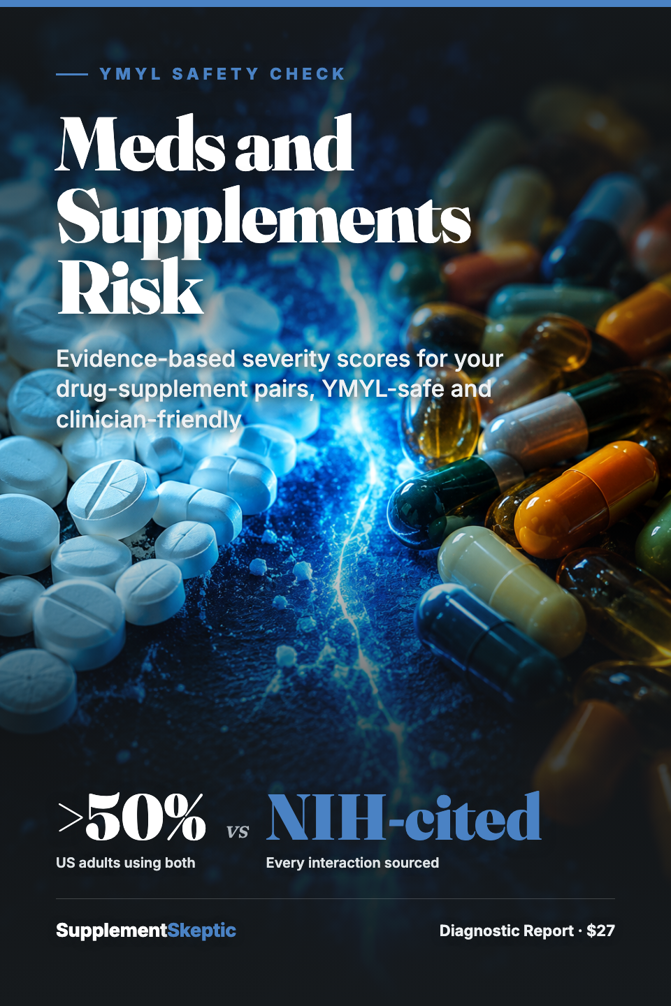 Drug-Supplement Interaction Risk Report Generator cover