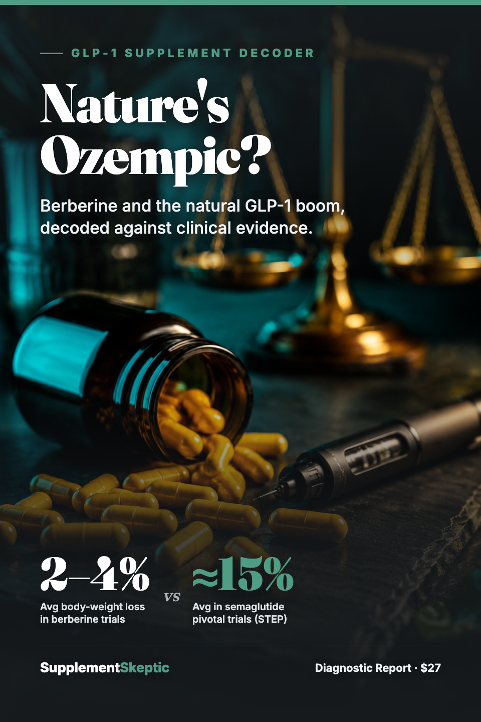 The GLP-1 Supplement Decoder cover