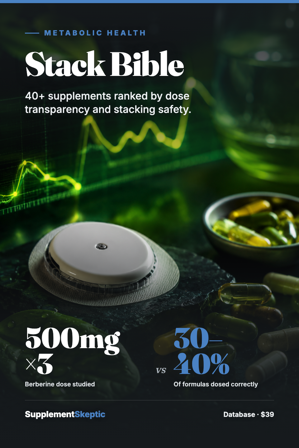 The Metabolic Health Supplement Stack Bible cover
