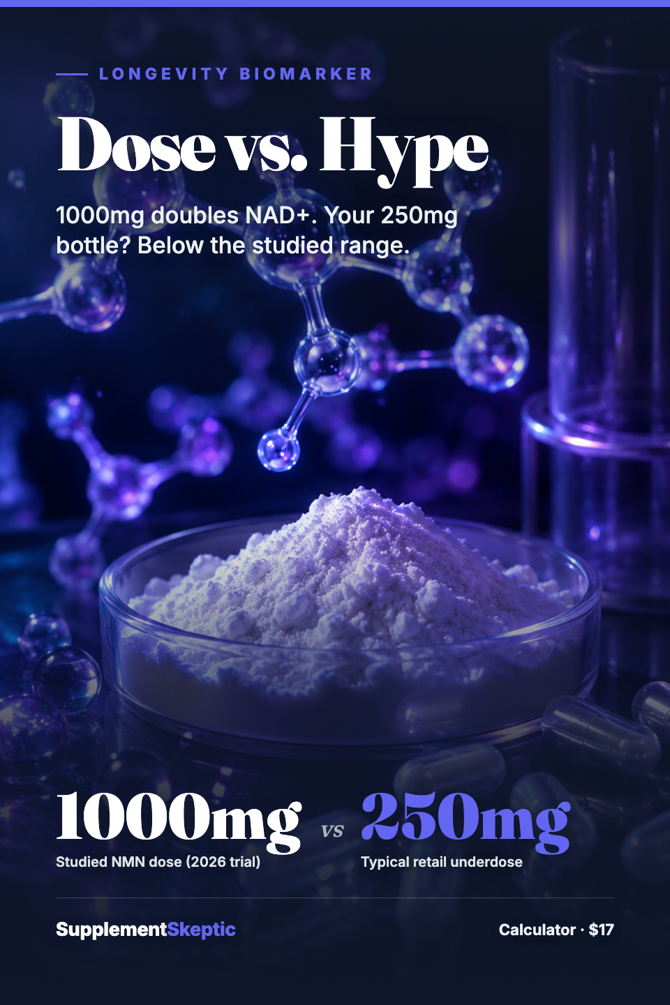 NMN/NAD+ Dosage Crisis: The Buyer's Debugger cover