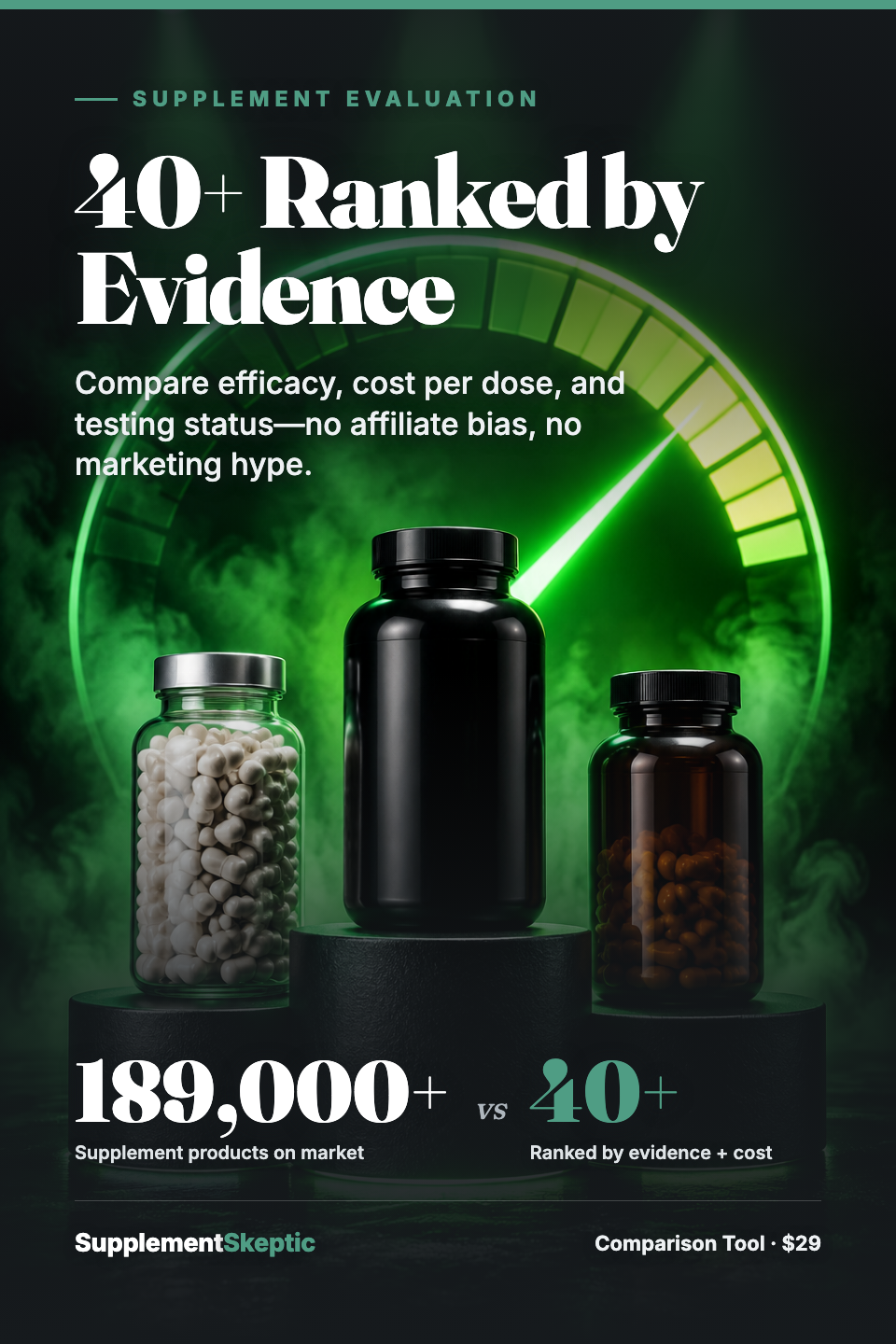 Supplement Efficacy Scorecard & Cost Database cover