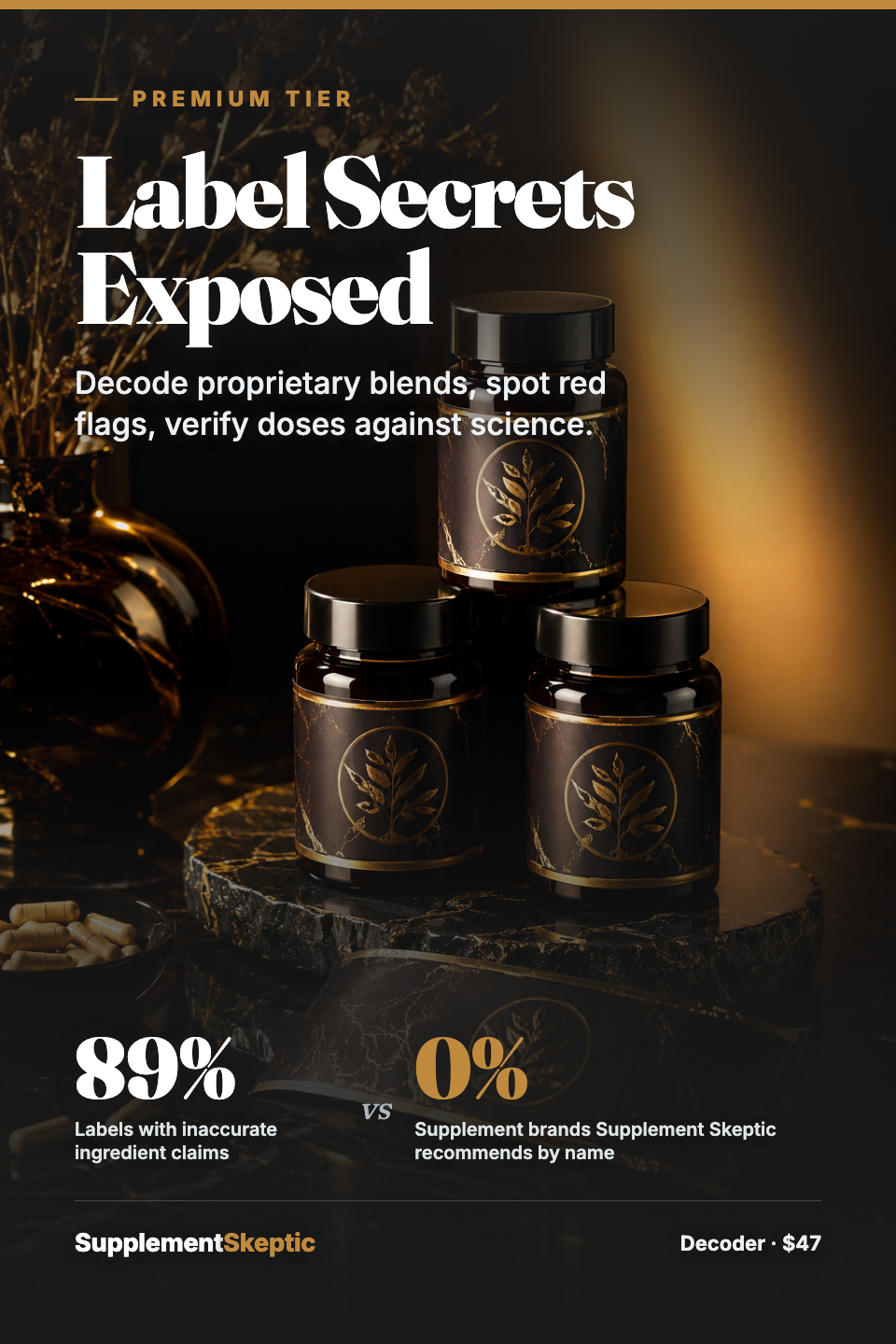 Supplement Label Decoder Premium cover