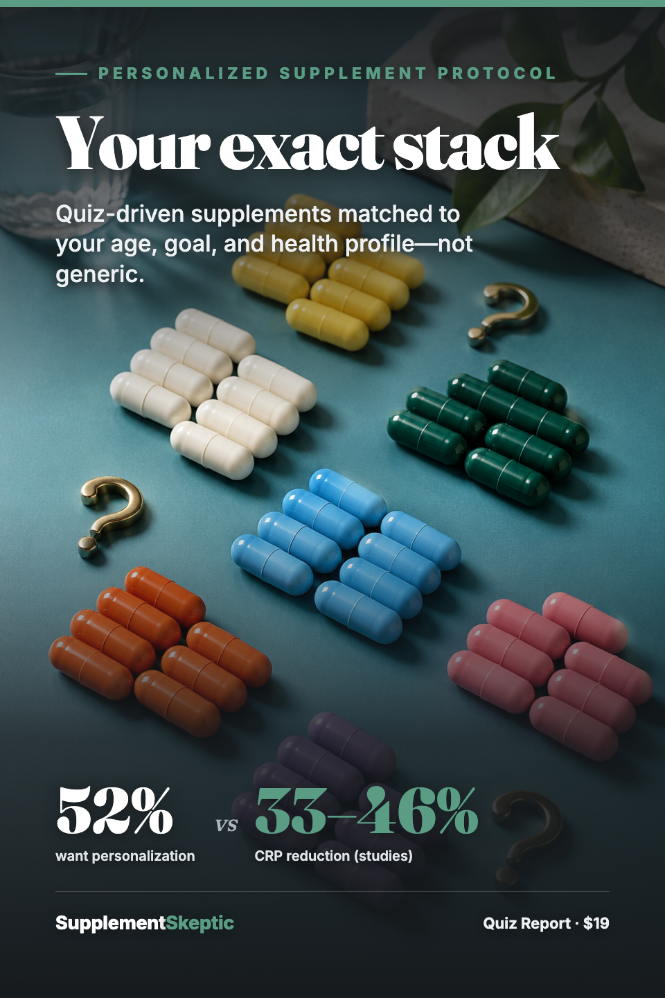 Supplement Selector Quiz → Personalized Protocol PDF cover