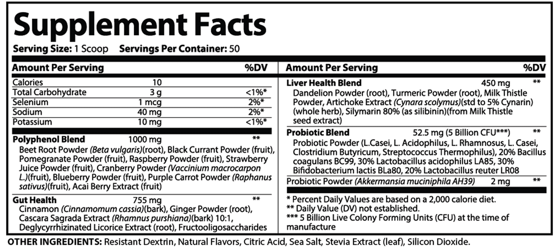 Finessa - High-Converting Digestion & Poop Offer Dietary Supplements review image from Supplement Skeptic