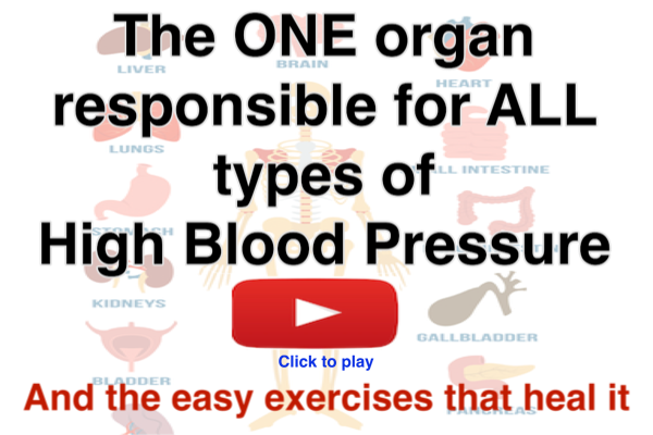 High Blood Pressure - Blue Heron Health News Remedies review image from Supplement Skeptic