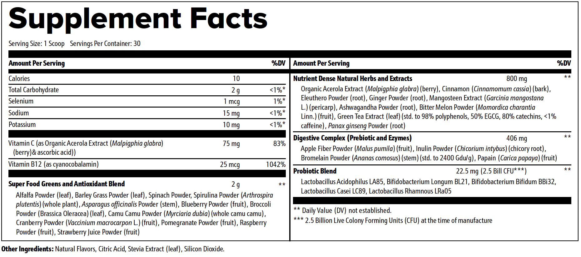 Nagano Tonic - $5 EPCs Dietary Supplements review image from Supplement Skeptic