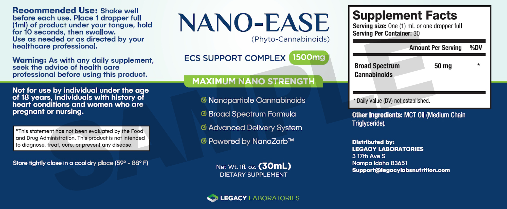 Nano-Ease Nano Technology Pain Relief Offer Dietary Supplements review image from Supplement Skeptic