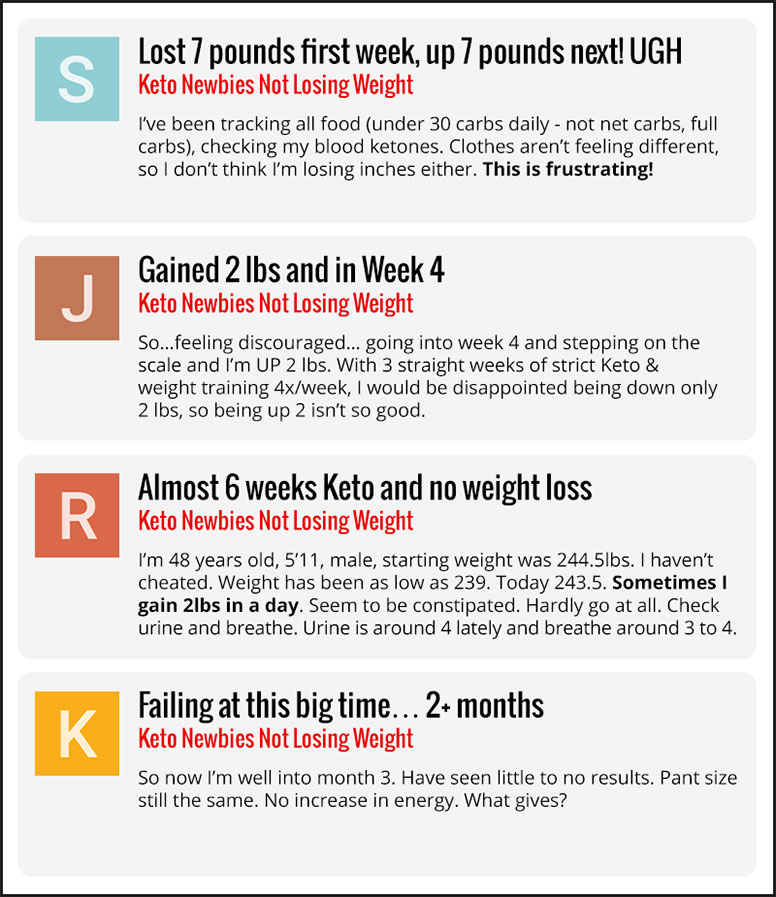 Over 40 Keto Solution - 100% Commish For Any Affiliate Diets & Weight Loss review image from Supplement Skeptic