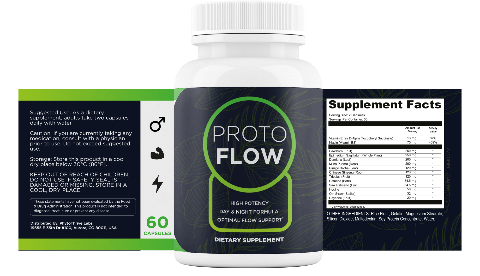 Protoflow - Convert Clicks Into Cash Now! Men's Health review image from Supplement Skeptic