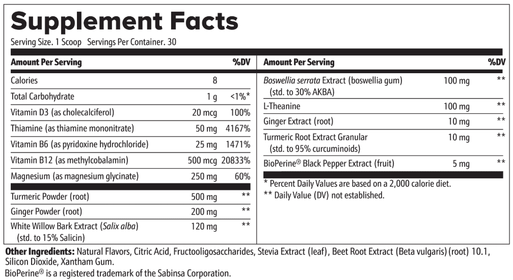 VitaMotion - Destroyer Back Pain Offer Exercise & Fitness review image from Supplement Skeptic